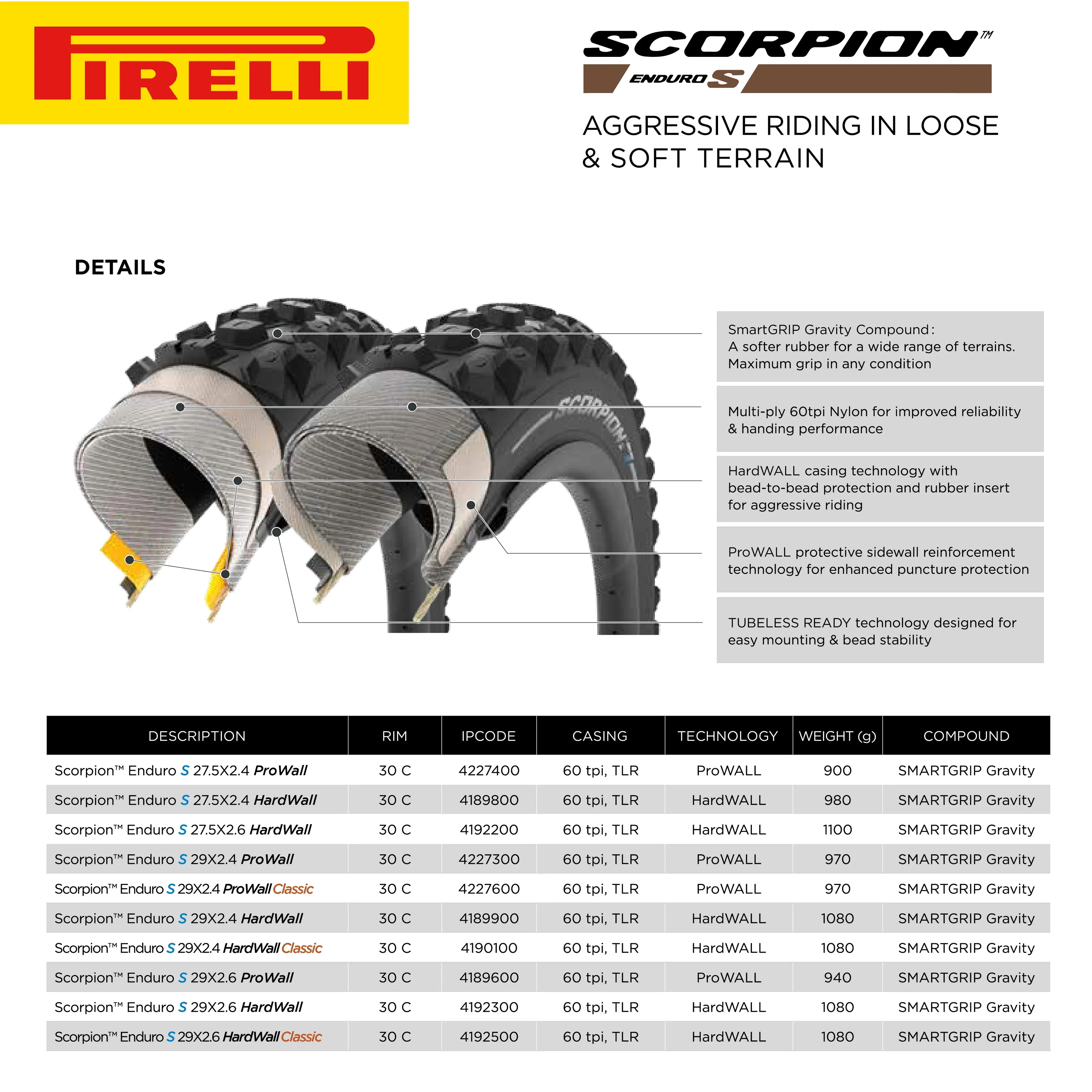 Pirelli Sizecorpion Enduro Size Classic 29" x 2.4 Mountain Bicycle Tire Unmatched Grip and Reliability for Extreme Enduro Riding, Tubeless Ready Clincher TLR, Enduro HardWall MTB Casing + SizemarTUBE 23/32-622