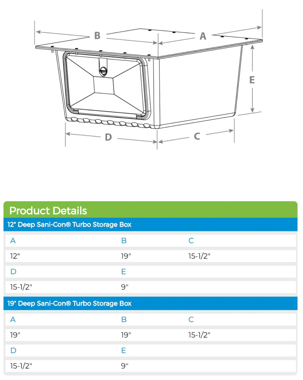 Thetford Sizeani-Con External Sizetorage Box - 12