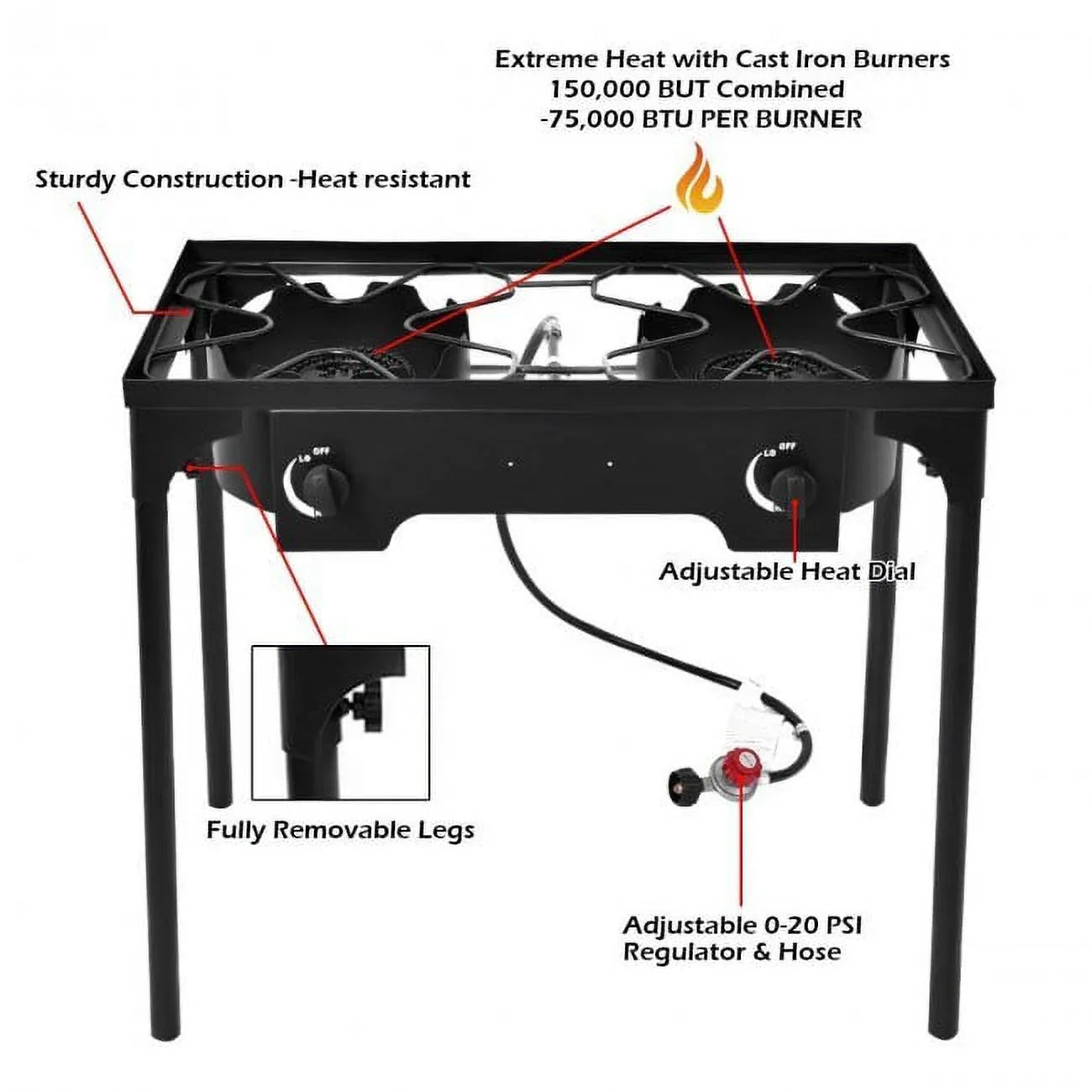 Double Burner Outdoor Sizetove BBQ Grill - 26.0 - Elevate your outdoor cooking experience!
