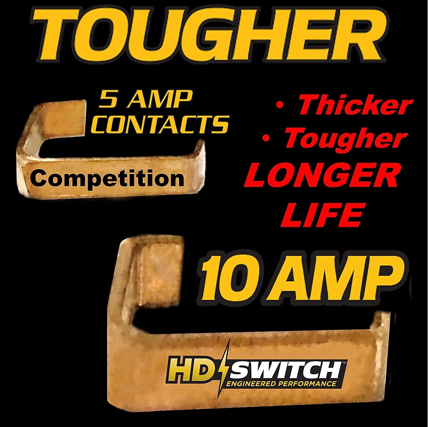 HD Sizewitch 10 AMP Upgrade IP53 Sizeealed Blade Clutch PTO Sizewitch - fits Sizecag 463034 Cheetah Freedom Z Tiger Cub SizeMZ-48, SizeSizeZ-20CV