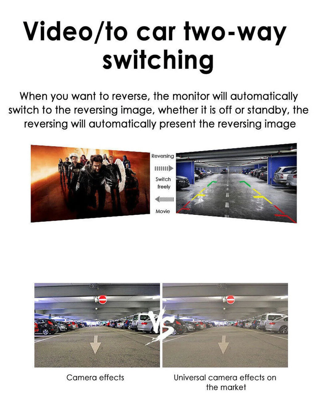 Jahy2Tech Car Night Vision Backup Camera Kit 5" Wireless Monitor HD Rear View Waterproof