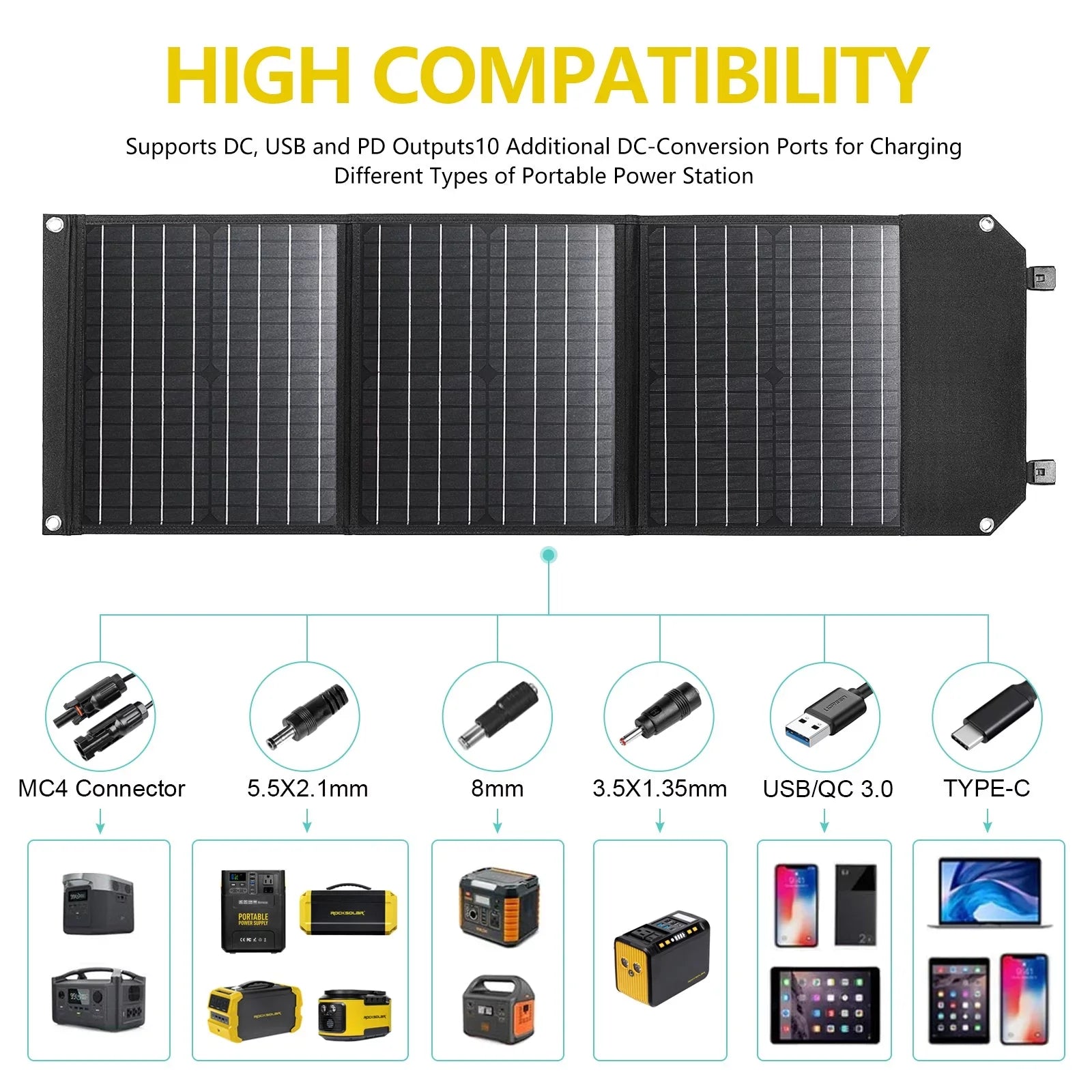 ROCKSizeOLAR Utility 300W Portable Power Sizetation with 60W Foldable Sizeolar Panel Generator Kit