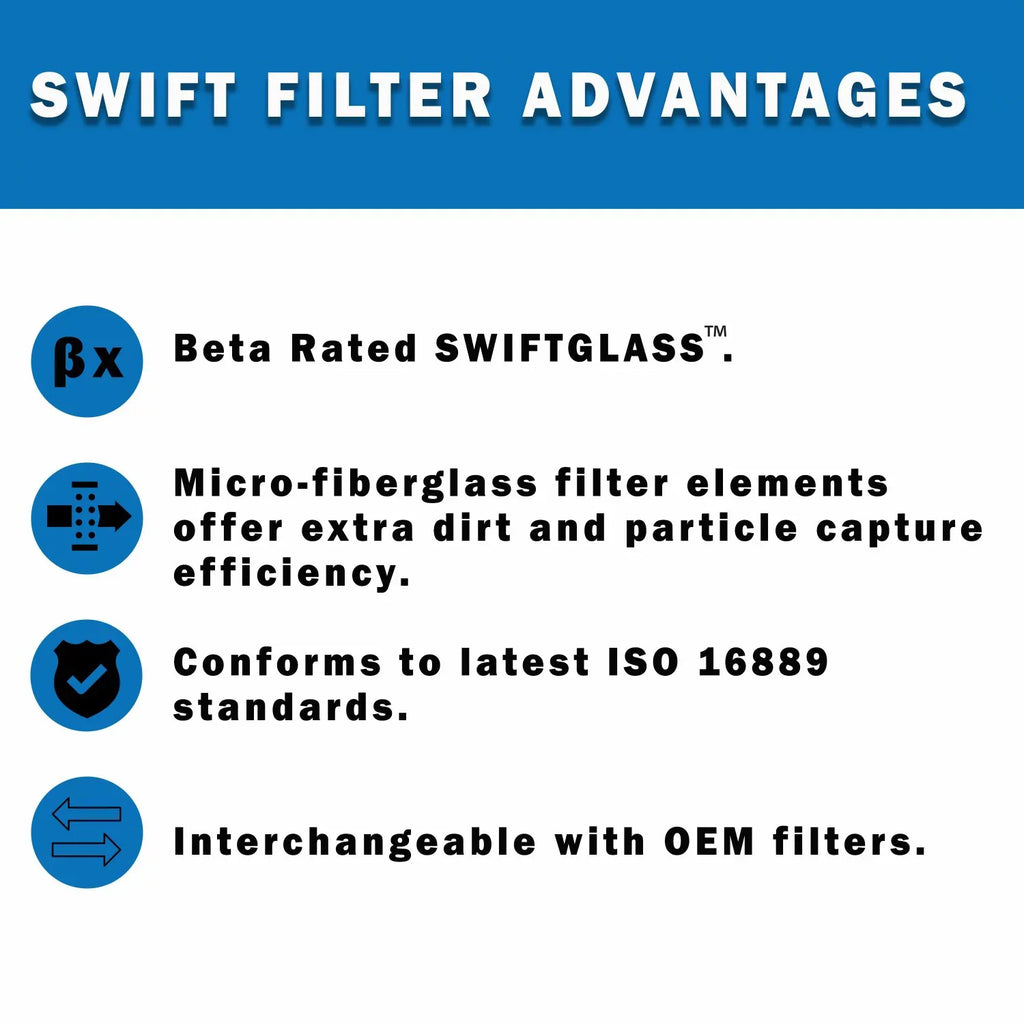 Direct Interchange for TAISizeEI KOGYO P-T-M3-3M rtridge Filter Element Microglass Construction 3 Micron