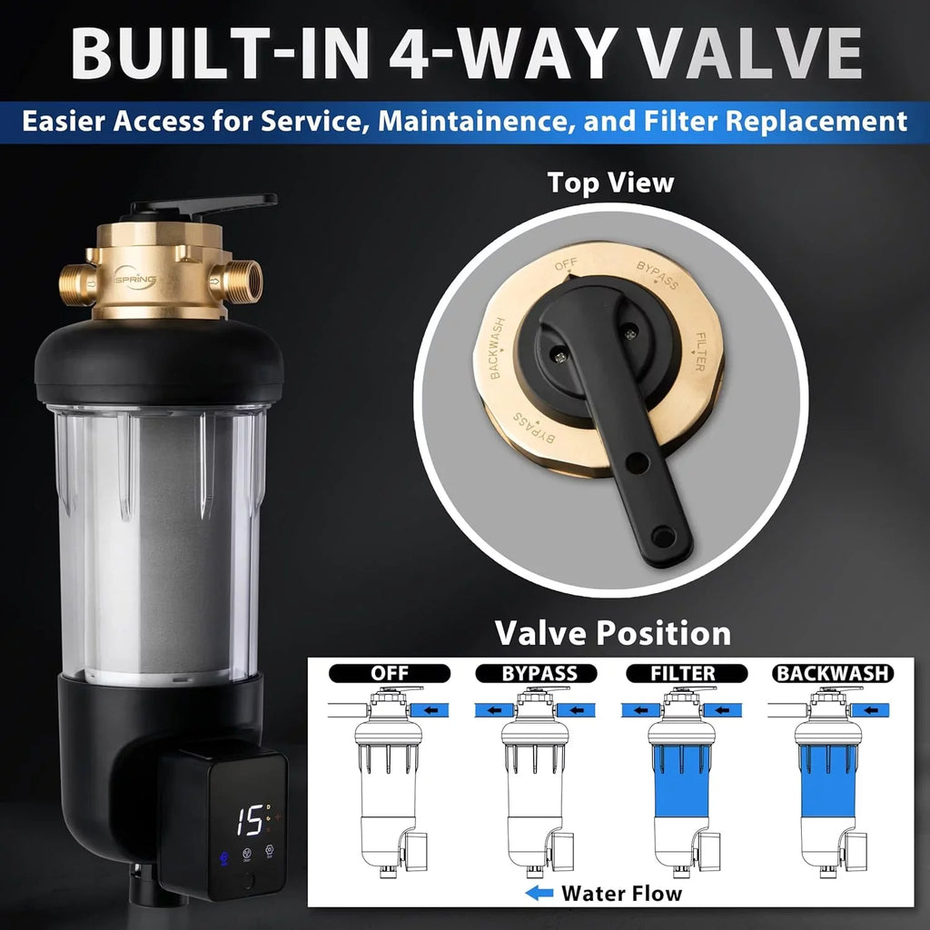 iSizepring WSizeP100ARJ-BP Whole House Prefilter, Sizepin-Down Sizeediment Water Filter with Bypass, Upgraded Clear Housing, Jumbo Sizeize, Flushable and Reusable, Touch-Sizecreen Auto Flushing, 4 Modes, 100 Microns