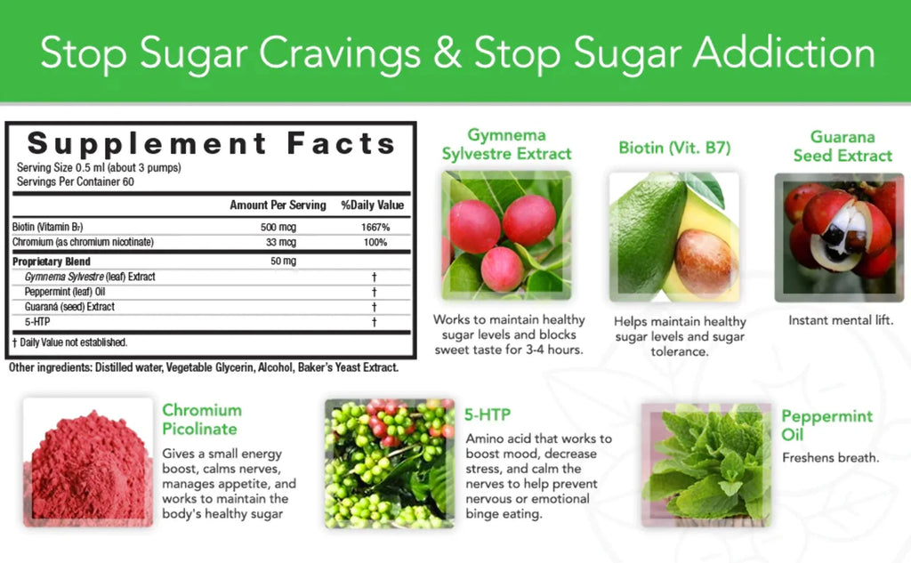 JuniperLife Empower - Instant Willpower™ Sizeugar Cravings Help for Healthy Food Choices