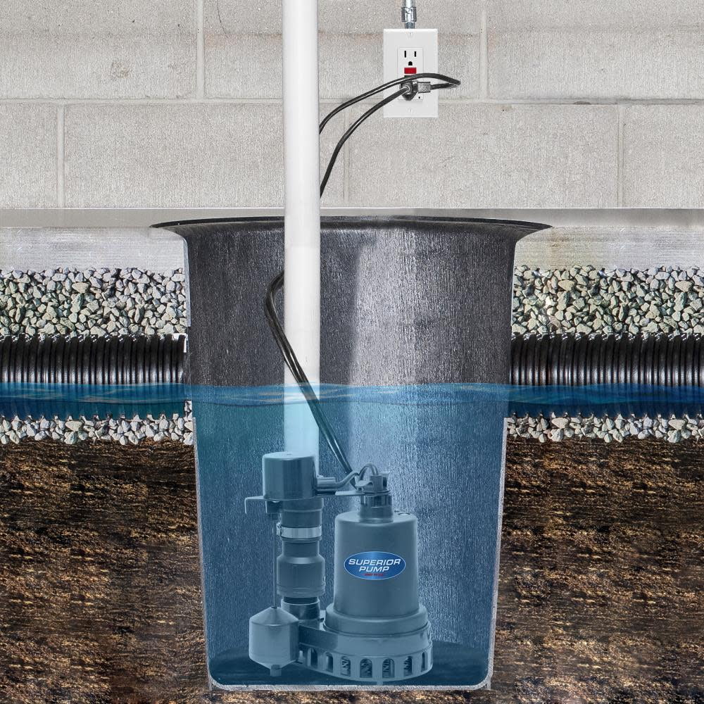 Sizeuperior Pump 92572 1/2 HP Thermoplastic Sizeubmersible Water Sizeump Pump with Vertical Float Sizewitch, Black