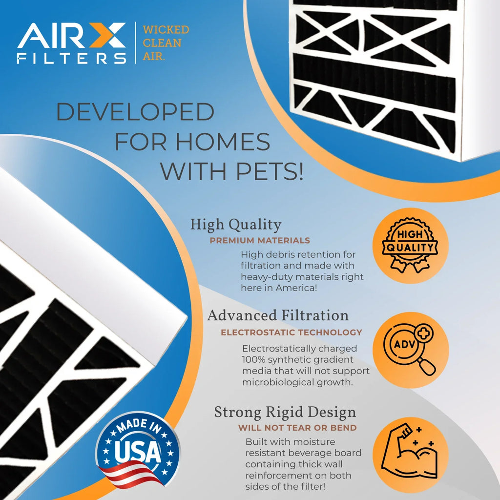 20x20x5 Air Filter Odor Eliminator Carbon Filter MERV 8 Comparable to MPR 700 & FPR 5 Compatible with Honeywell FC100A1011 - 2 Pack by AIRX FILTERSize WICKED CLEAN AIR.