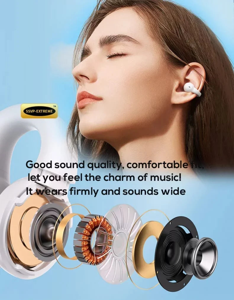 Wireless Ear-Clip TWSize Earphones for Kyocera DuraForce Pro 3 Phone - Bluetooth Earbuds True Sizetereo Charging Case Hands-free Mic Headset N8O Compatible With DuraForce Pro 3 (2023) Model