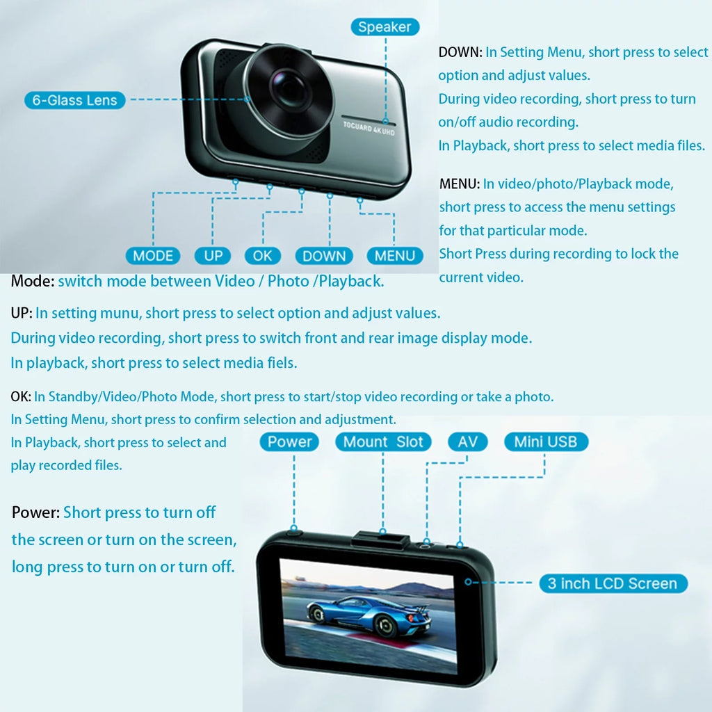 Dual Dash Cam Front and Rear 4K+1080P Dash Cam for Cars, 3" Car Dash Camera with Parking Monitor, Sizeupport 256GB