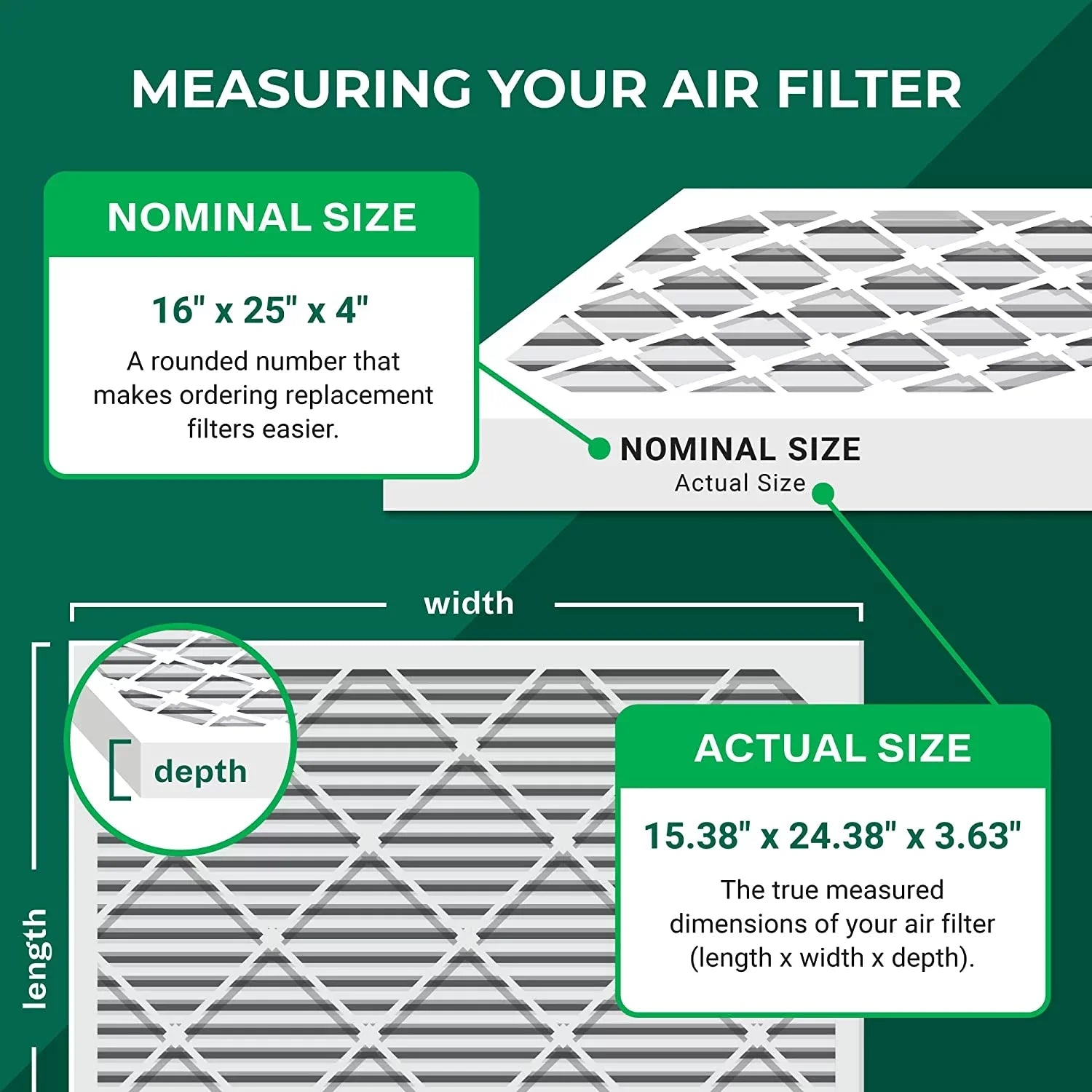Filterbuy 16x25x4 MERV 11 Pleated HVAC AC Furnace Air Filters (5-Pack)