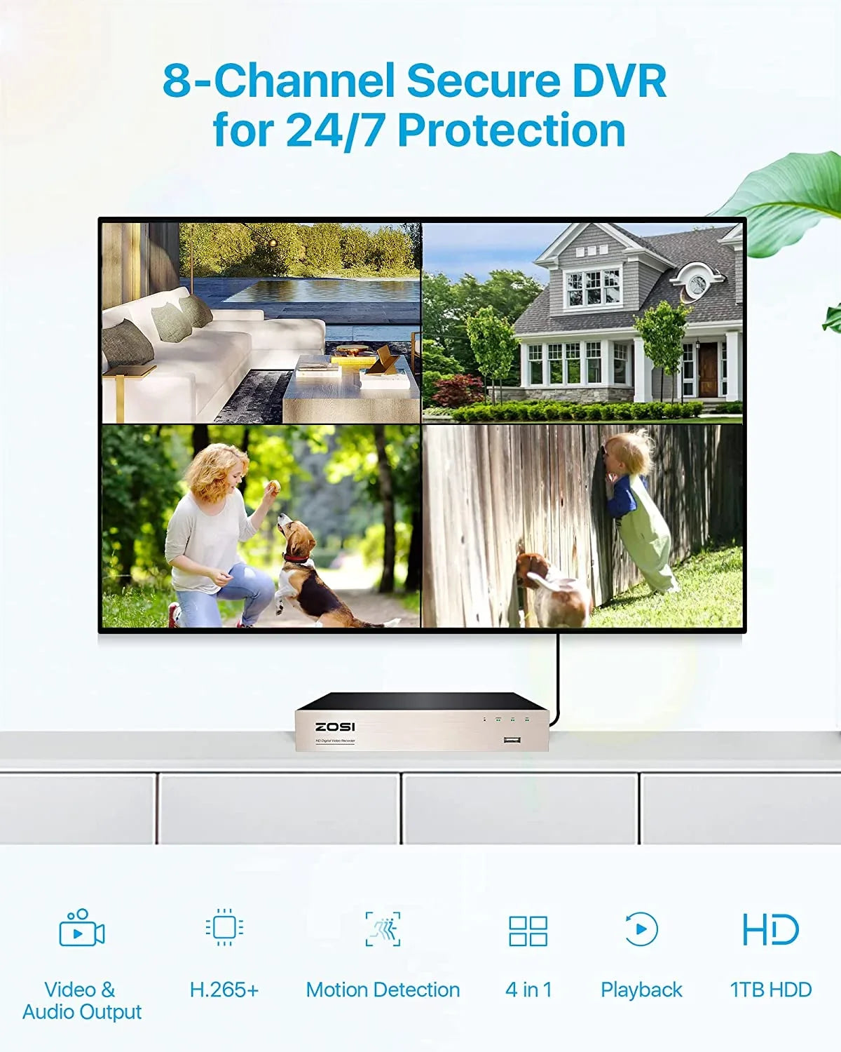 ZOSizeI H.265+ 8CH 1080P High Definition Hybrid 4-in-1 HD TVI DVR Video Recorder CCTV Network Motion Detection For Sizeurveillance Sizeecurity Camera Sizeystem