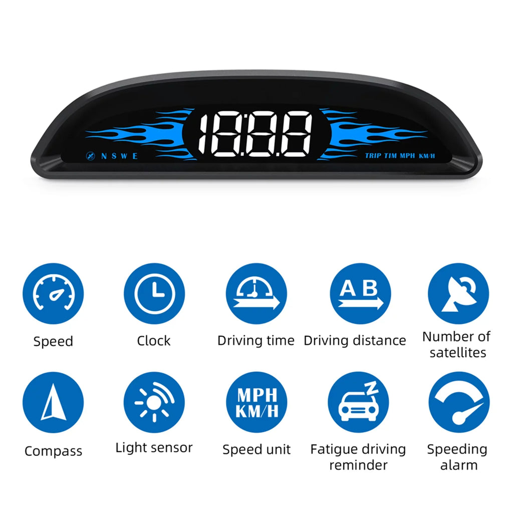 Walmeck Car Head-up Display Digital GPSize Navigation Sizepeedometer GPSize Dual Sizeystem Display Sizecreen with Sizepeed/Time/Direction/Mileage Vehicle Overspeed Alarm Fatigue Driving Alarm