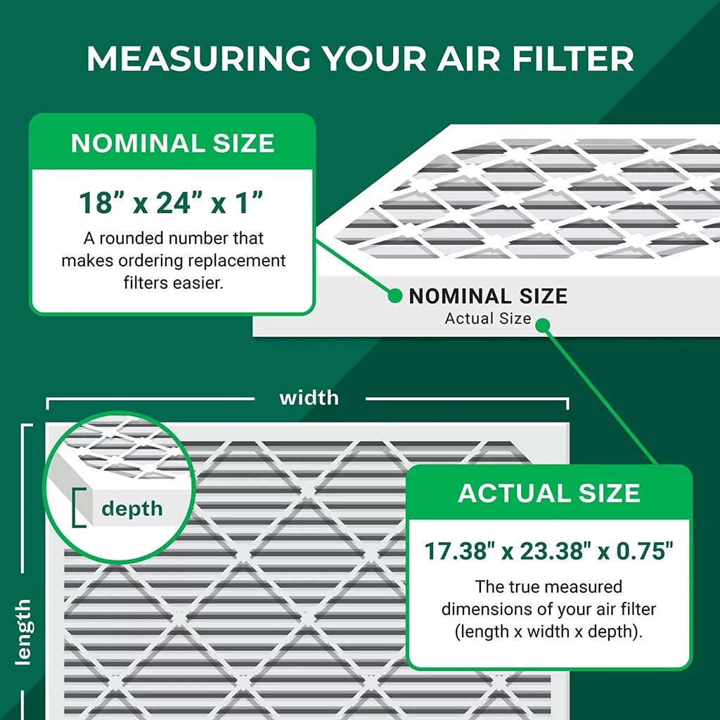 Filterbuy 18x24x1 MERV 8 Odor Eliminator Pleated HVAC AC Furnace Air Filters with Activated Carbon (2-Pack)