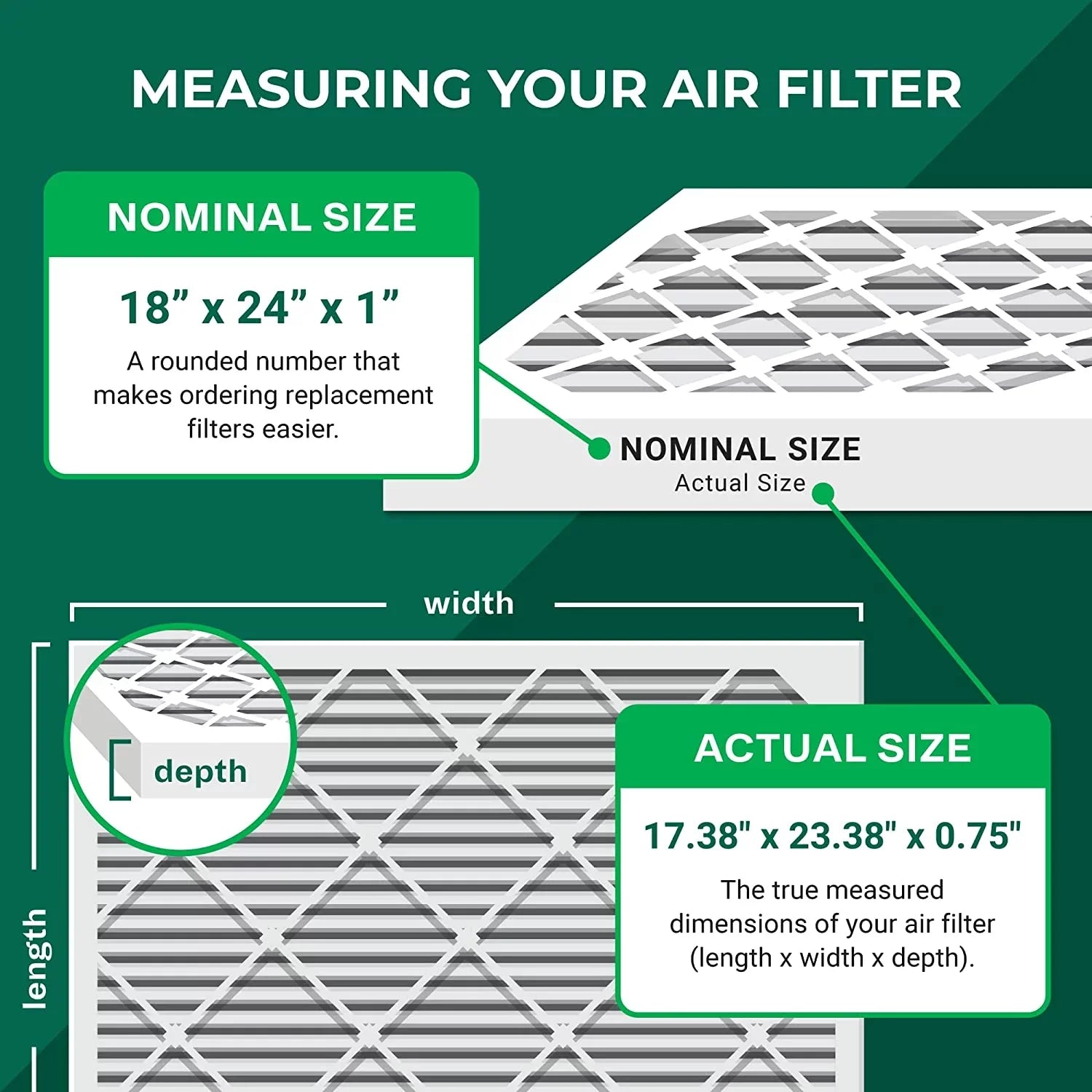 Filterbuy 18x24x1 MERV 8 Odor Eliminator Pleated HVAC AC Furnace Air Filters with Activated Carbon (2-Pack)