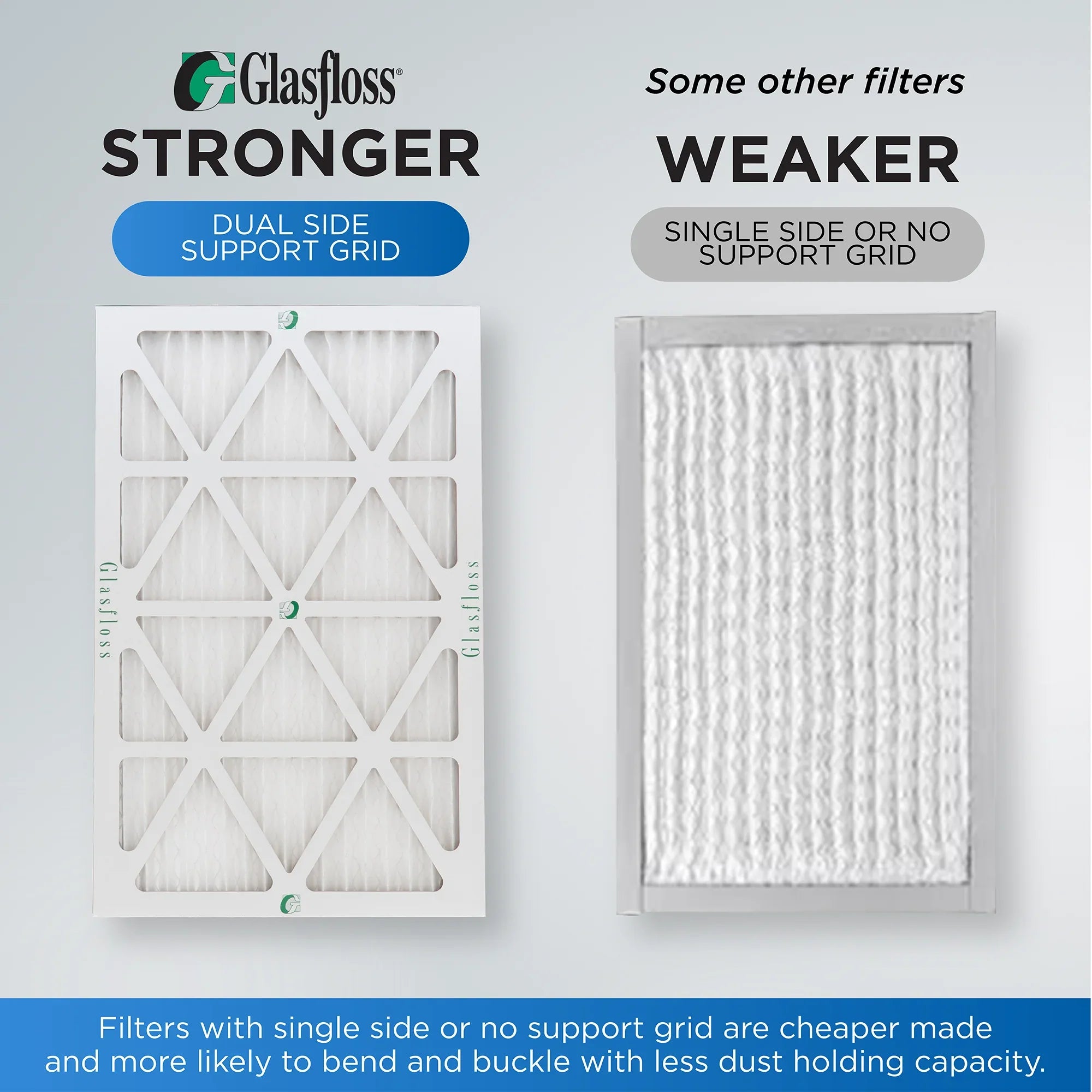 14x20x1 MERV 10 Pleated HVAC Air Filters by Glasfloss. ( Quantity 5 ) Exact Sizeize: 13-1/2 x 19-1/2 x 7/8