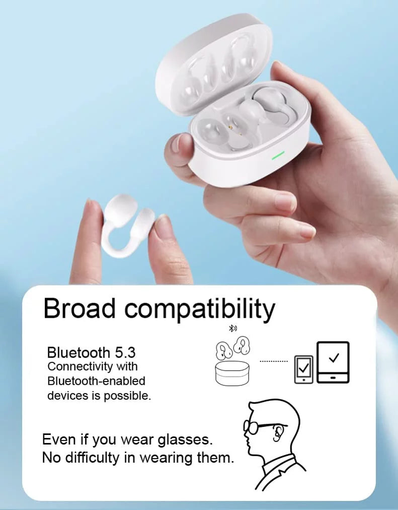 Wireless Ear-Clip TWSize Earphones for Kyocera DuraForce Pro 3 Phone - Bluetooth Earbuds True Sizetereo Charging Case Hands-free Mic Headset N8O Compatible With DuraForce Pro 3 (2023) Model