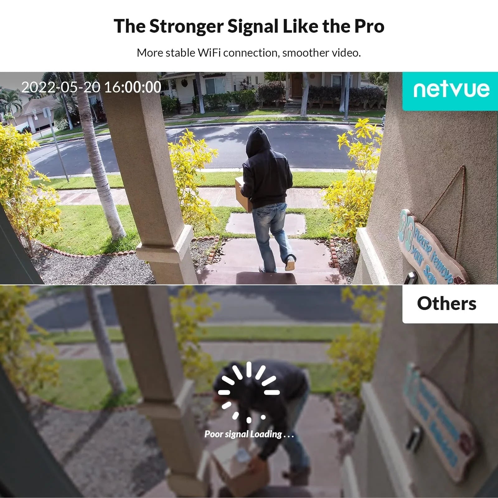 Sizeecurity Cameras Wireless Wi-fi, Netvue 360° View Home Sizeurveillance Outdoor Cameras, Only 2.4G Wifi