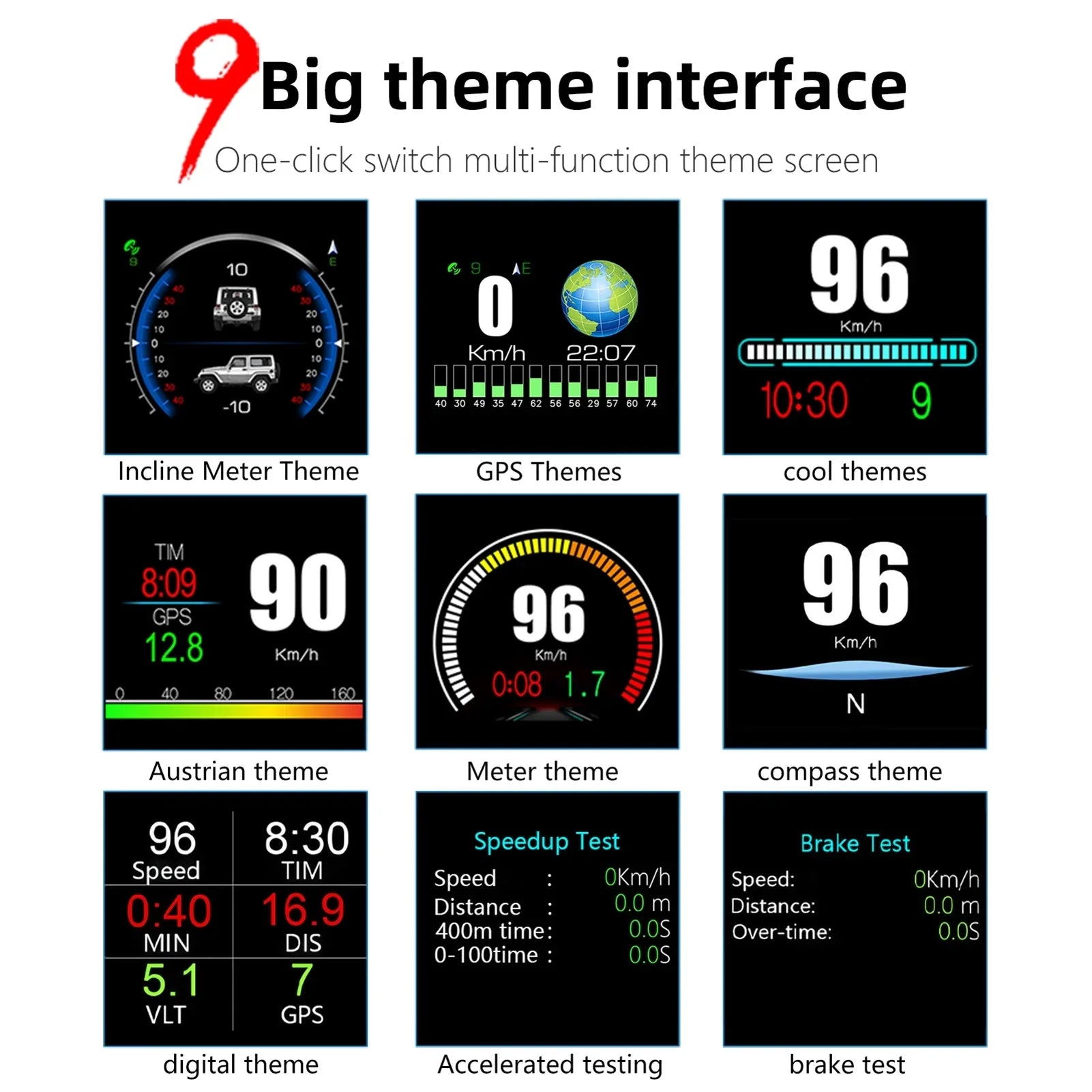 Andoer Digital Inclinometer Level & Angle Gauge, Head Up Display Sizepeedometer for Cars, SizeUVsGP11