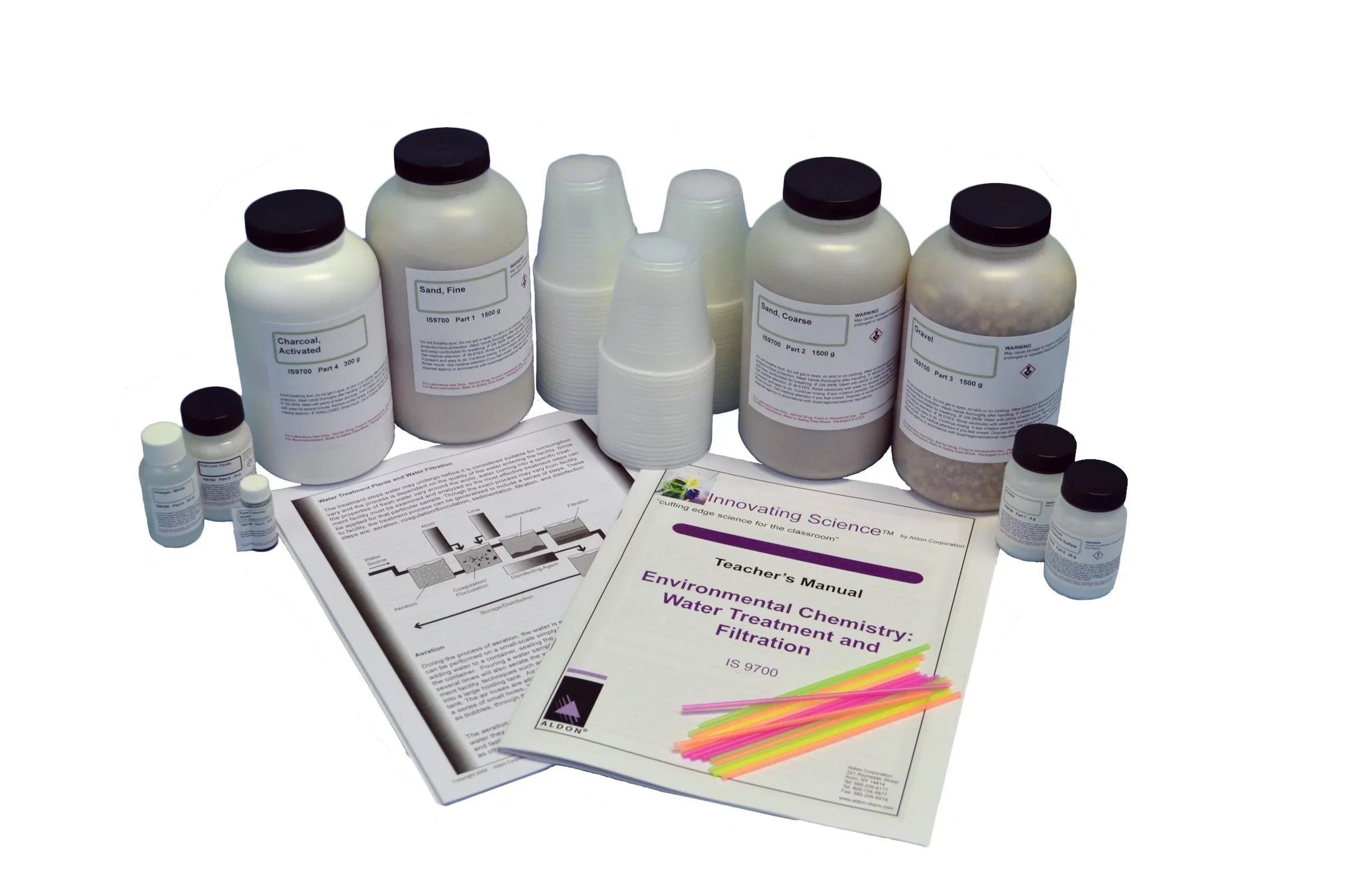 Innovating Sizecience Water Treatment and Filtration Kit
