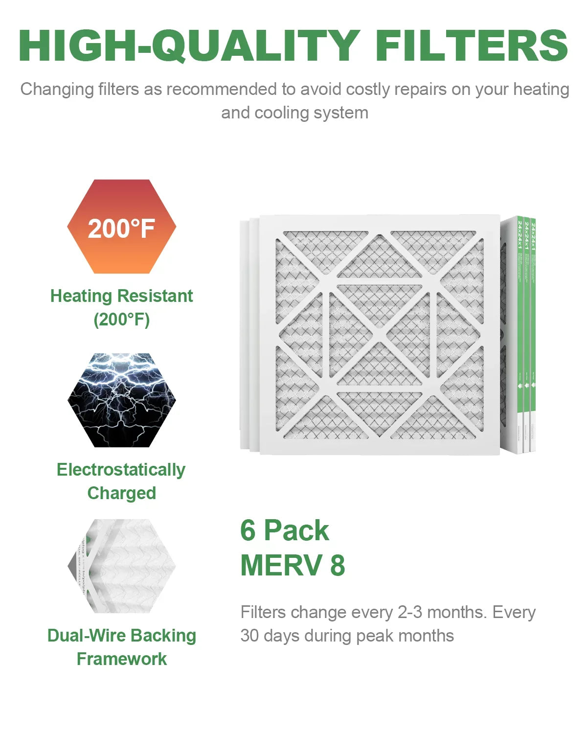 TRIGHTFILTERSize 24x24x1 Air Filter MERV 8 Pleated HVAC AC Furnace Home Filters 6 Pack