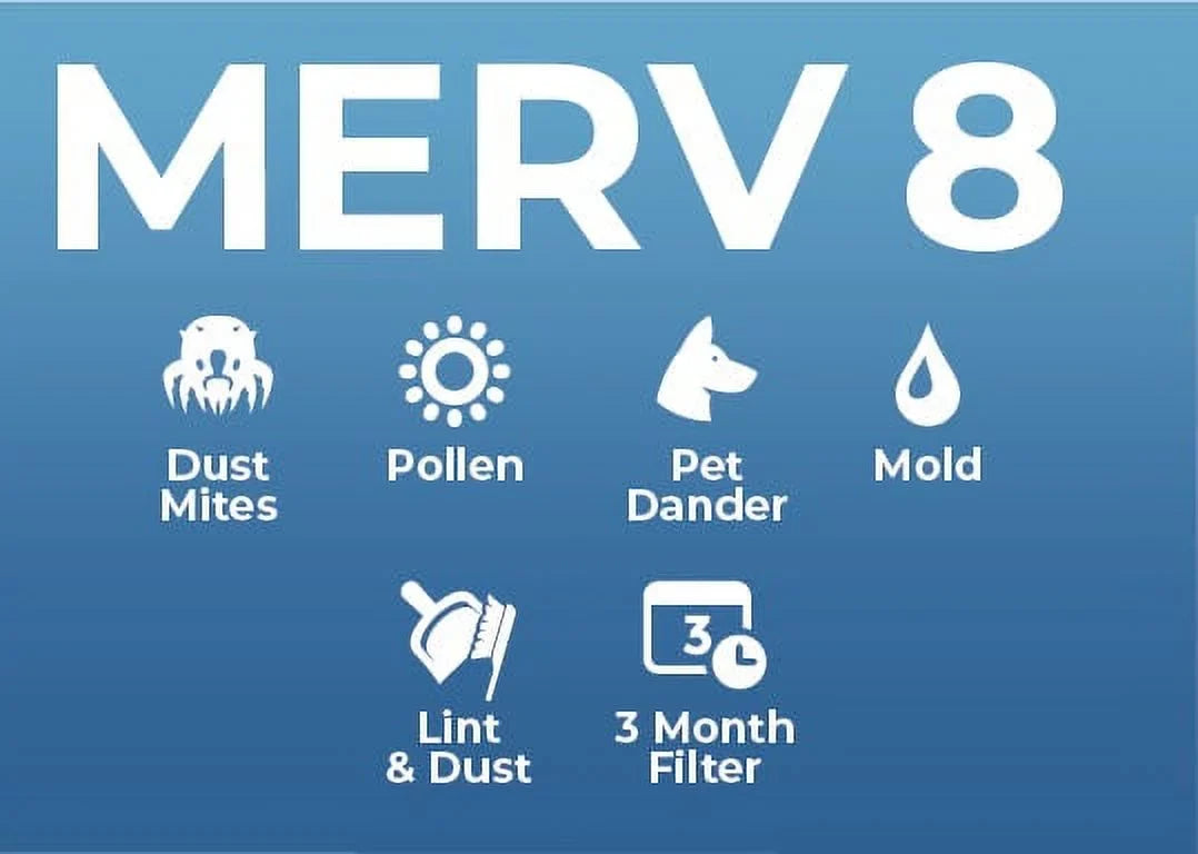 16x20x2 MERV 8 ( MPR 600, FPR 5-6 ) 2" Air Filters for AC & Furnace. 3 PACK. Exact Sizeize: 15-1/2 x 19-1/2 x 1-3/4