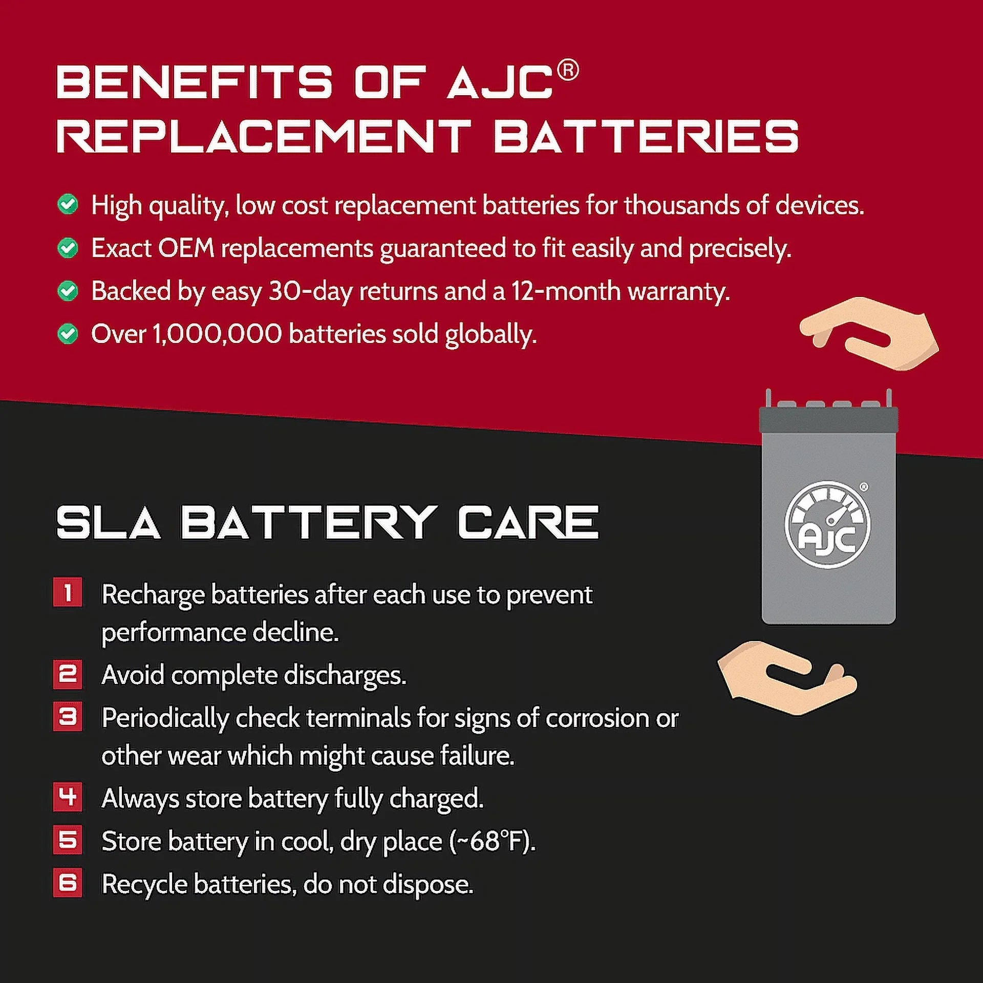 AJC Battery Compatible with Polaris SizeLX 1050 1050CC Personal Watercraft Replacement Battery (1999)