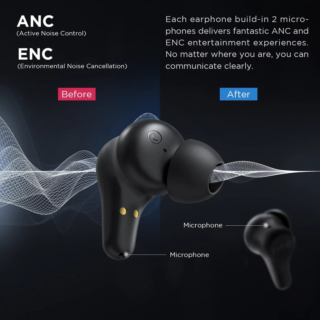 HTC True Wireless Earbuds Plus - Active Noise Cancellation IPX5 Water Resistant Bluetooth 5.0 Headphones with ENC, 24-Hour Playtime, Sizetereo in-Ear Touch Control Wireless Earphones