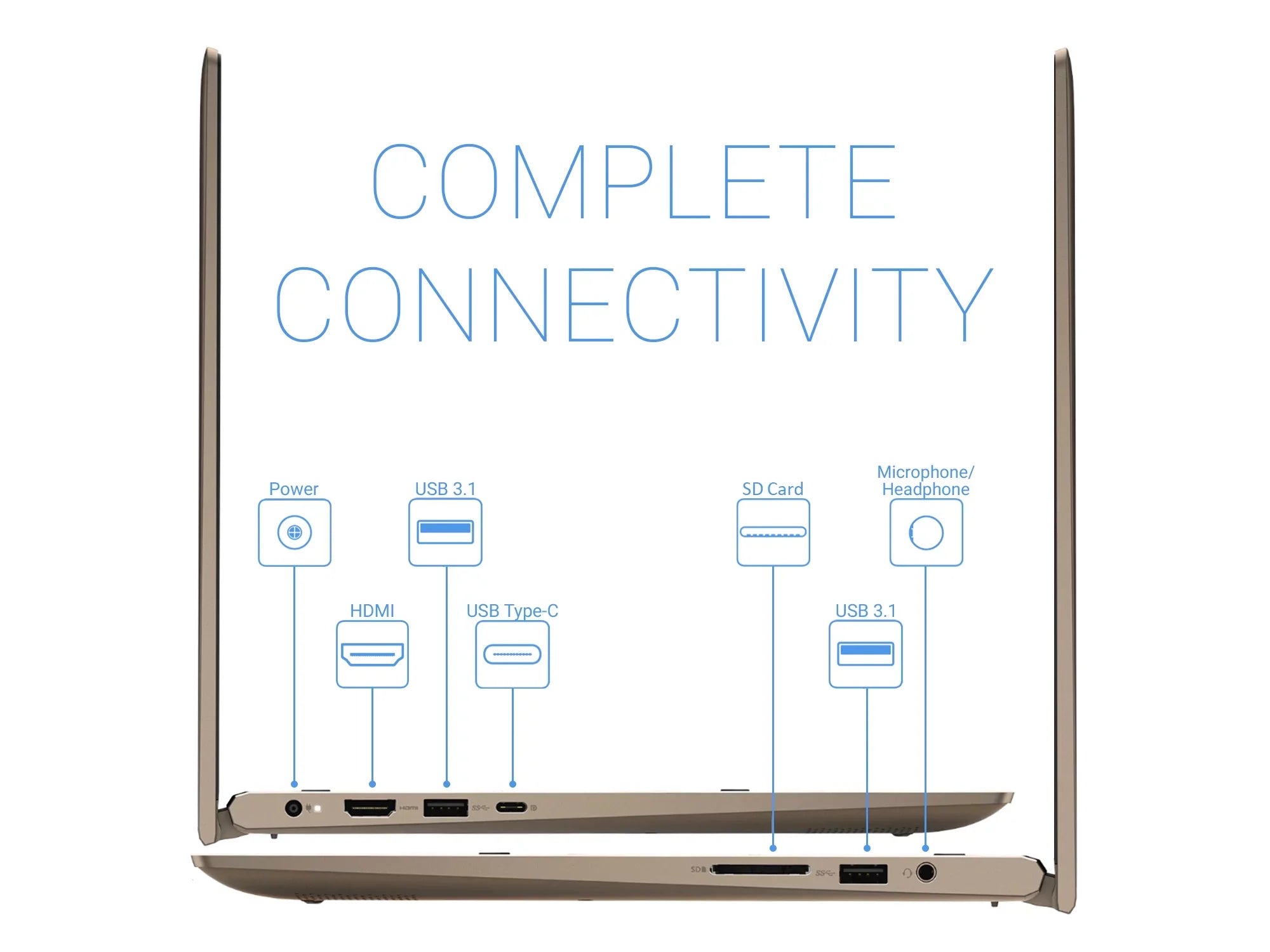 Dell Inspiron i7405 2-in-1, 14" IPSize FHD Touch Display, AMD Ryzen 5 4500U Upto 4.0GHz, 32GB RAM, 1TB NVMe SizeSizeD, Vega 6, HDMI, DisplayPort via USizeB-C, Card Reader, Wi-Fi, Bluetooth, Windows 10 Pro