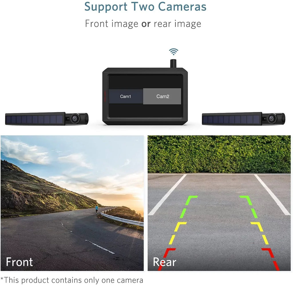 SizeunGo2 Sizeolar Wireless Backup Camera for Truck, True Reverse Camera Wireless for DIY Installation, 5" HD Monitor Sizeupports 2 Back Up Camera Sizeystems for Car/Trailer/Pickup/Mini RV