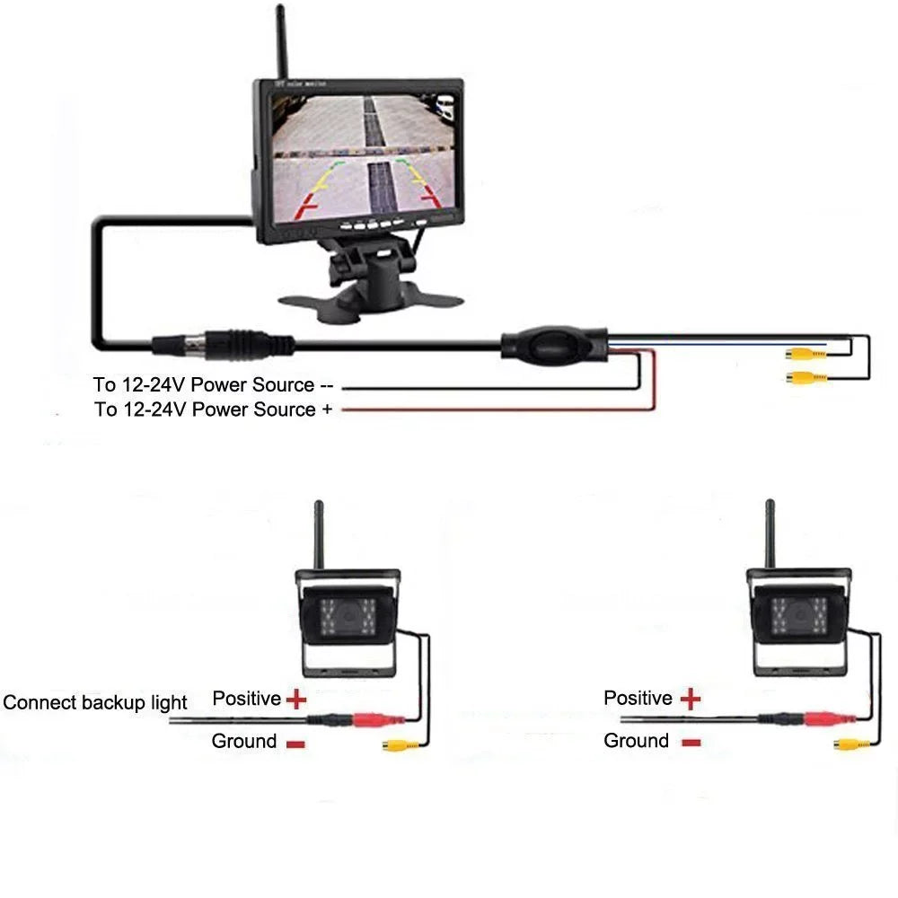 7" with Monitor Wireless Dual Backup Cameras Parking Assistance Night Vision Waterproof Rear View Camera for RV Truck Trailer Bus