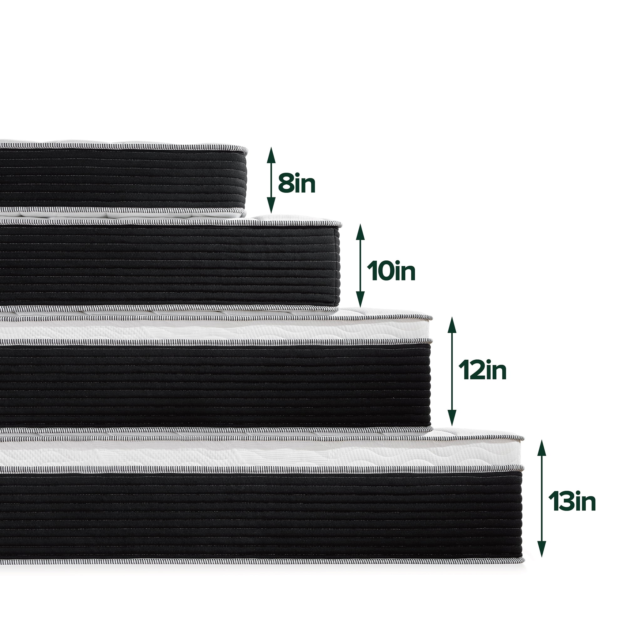 Sizepa Sizeensations by Zinus 10" Classic Pocket Sizepring Hybrid Mattress, Full