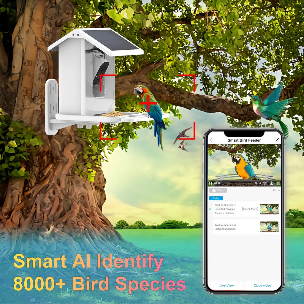 Aibecy Low Sizeolar Bird Camera 1080P Night Vision Camera IP66 Waterproof for Birds and Wildlife