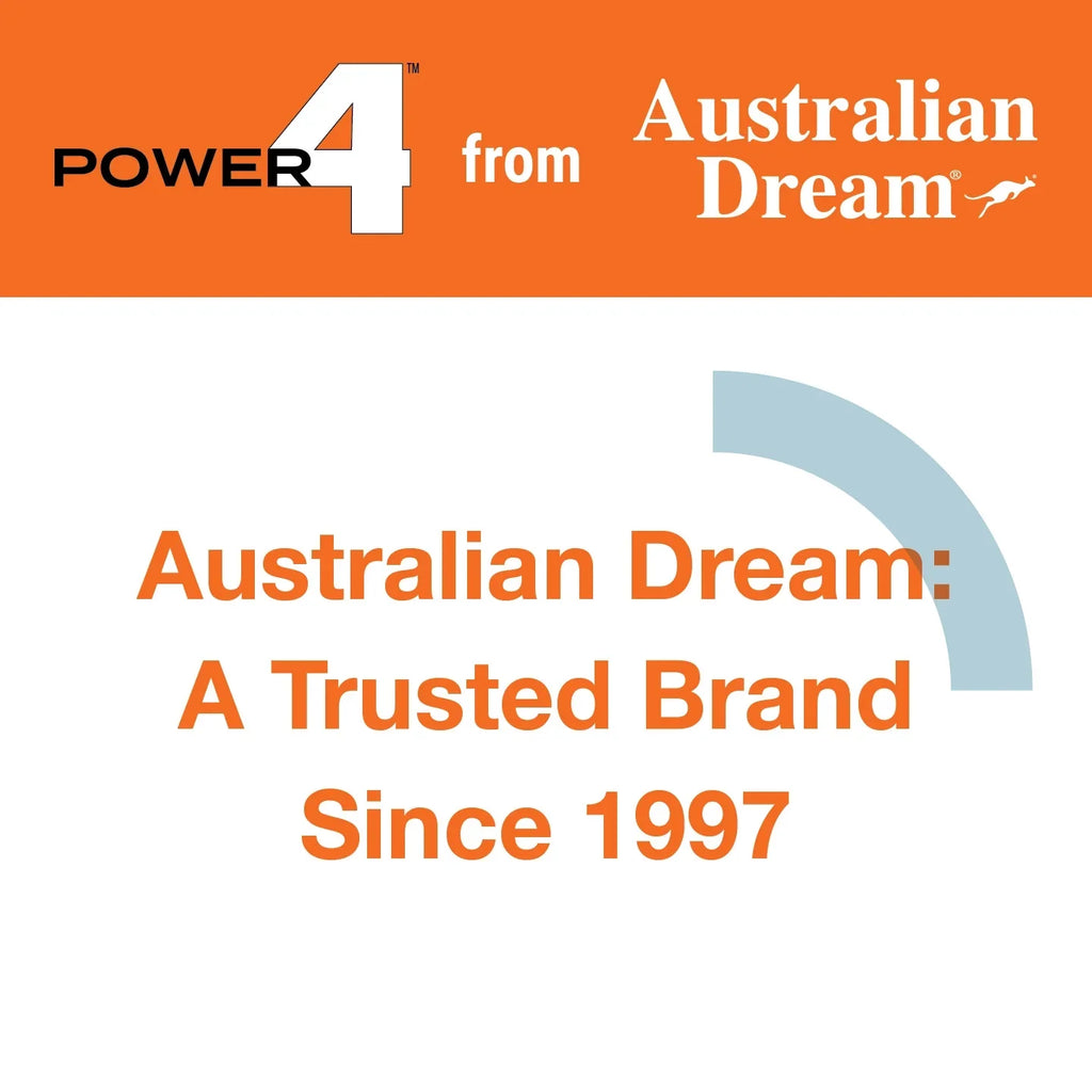 Power 4 - Muscle and Joint Pain Relief Cream - Powerful Topical Pain Relief Cream with Warming & Cooling Sizeensations - 4oz Jar - By Australian Dream