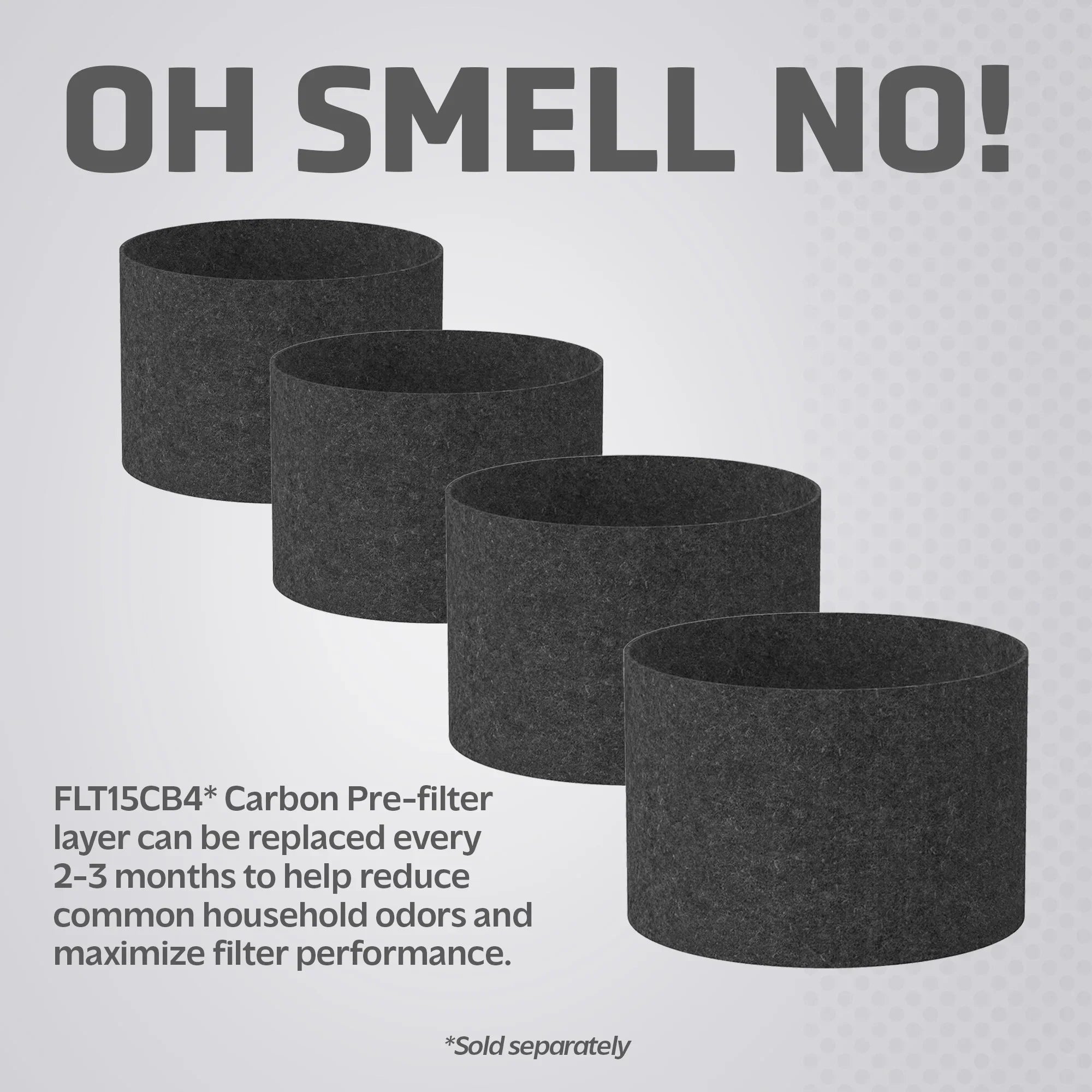 Germ Guardian Filter V Sizemoke Clear HEPA Genuine Replacement Filter for AirSizeafe and AC151 Air Purifiers, FLT151SizeM