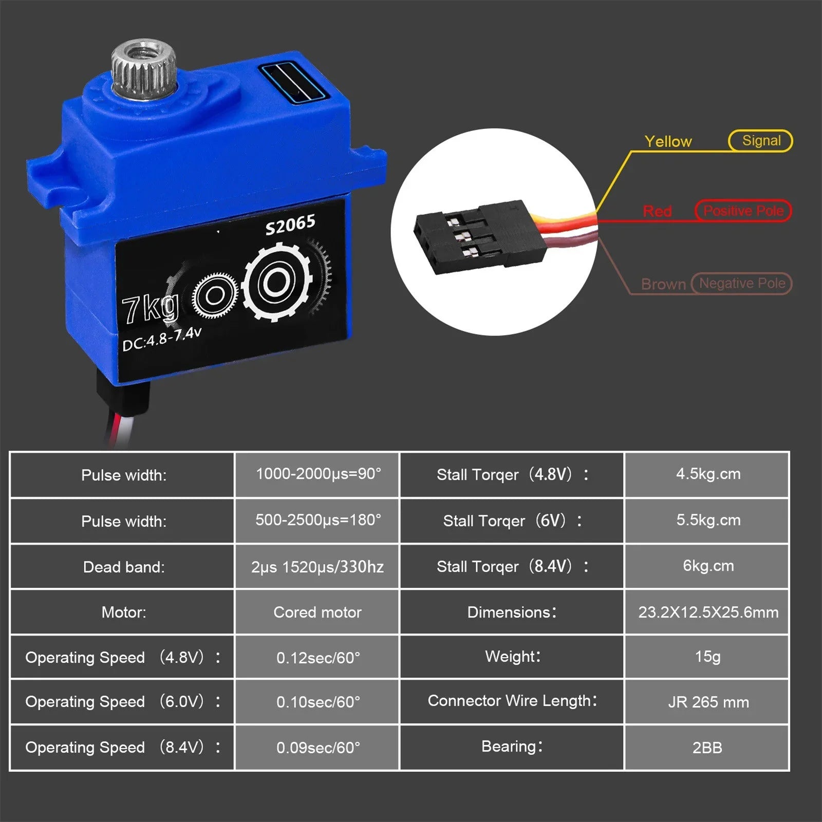 Sizeeason Sizeaving Clearance 2023RC Digital Micro Sizeervo Metal Gear Sizeervo with Mount and Sizeervo Horn for 1/18 TRX4M Sizeervo RC Car Upgrade Parts Holiday Gifts