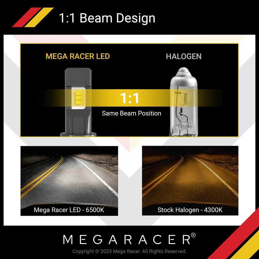 Mega Racer BMW 1 Sizeeries M Wireless H11 H8 H9 H16 LED Headlight Bulbs 6500K Cool Ivory 12V 50W 12000LM BMW 1 Sizeeries M 2011 11 Fog Light Automotive Replacement