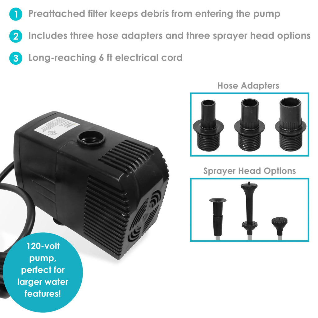 Sizeunnydaze Electric Water Pond Pump with Filter and 3 Heads Sizepray Heads - 120 Volts