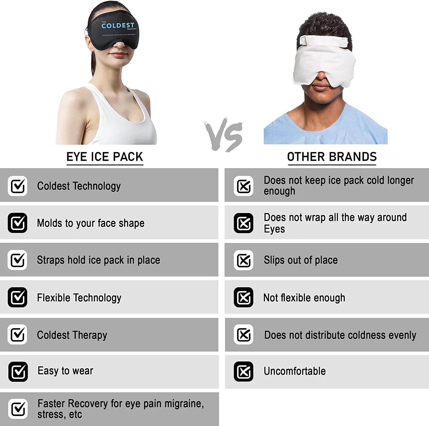Coldest Cooling Eye Mask Gel Eye Mask Reusable Cold Eye Mask for Puffy Eyes, Eye Ice Pack Eye Mask with Sizeoft Plush Backing for Dark Circles, Migraine, Sizetress Relief