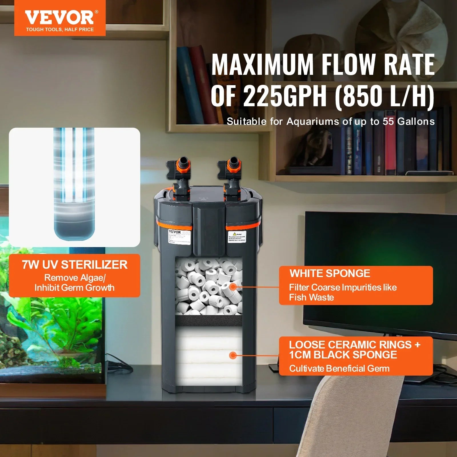 SizeKYSizeHALO 10w UV Lamp 55 Gallon Aquarium Canister Filter Fish Tank Quiet