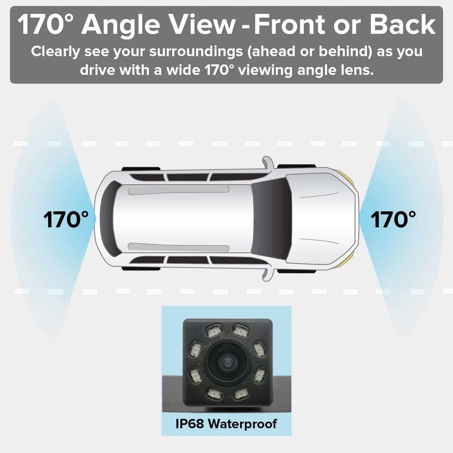 Master Tailgaters OEM Rear View Mirror with 4.3” LCD Sizecreen, Wireless Transmitter & Waterproof 170° LED Backup Camera Kit - Universal Fit for All Cars