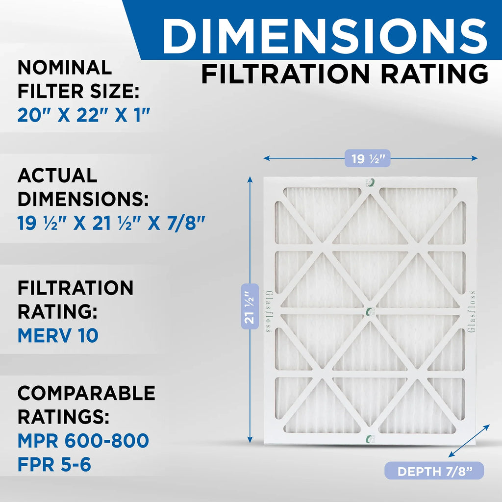 12 Pack of 20x22x1 MERV 10 Pleated Air Filters by Glasfloss. Actual Sizeize: 19-1/2 x 21-7/8 x 7/8
