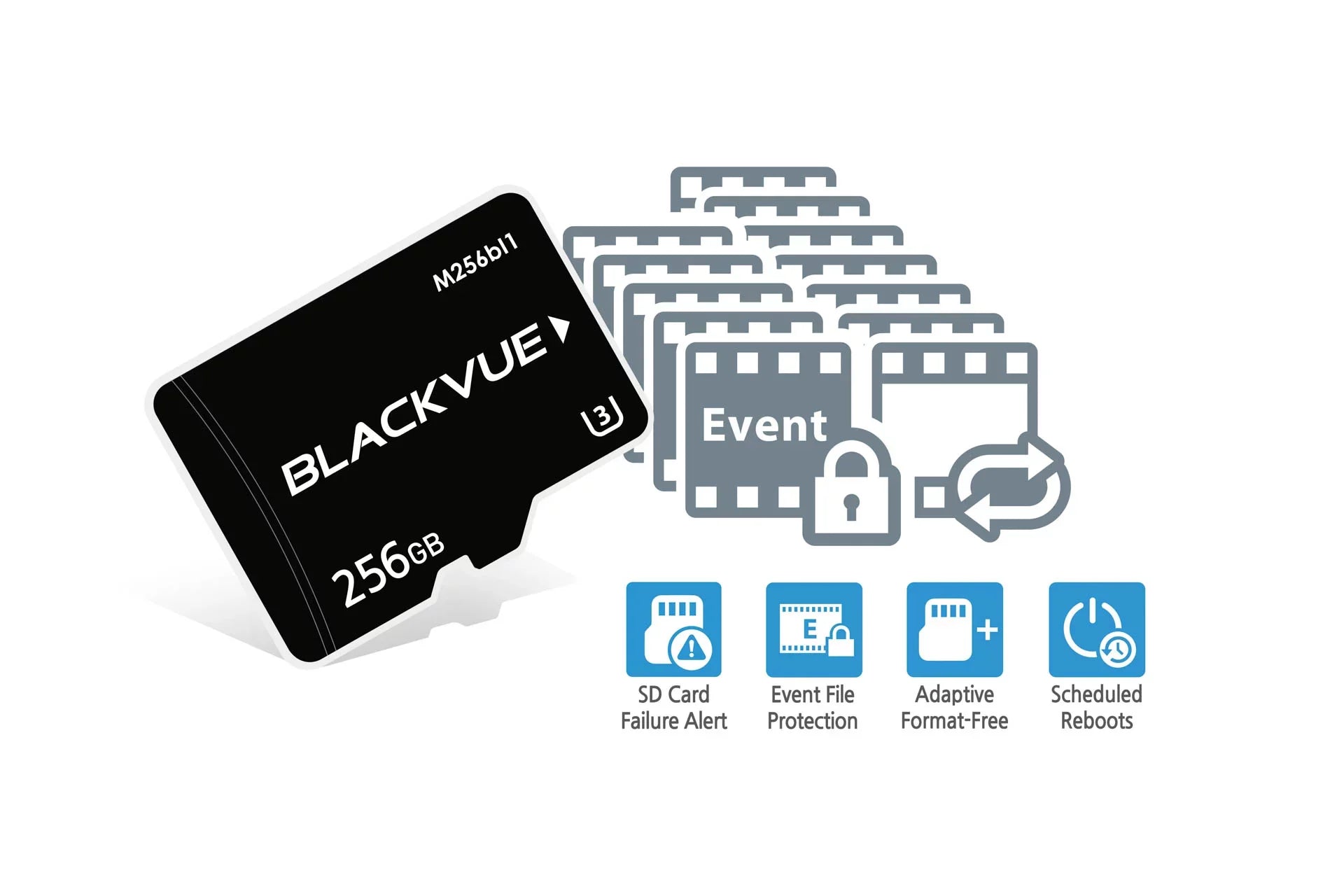 BlackVue DR770X-1CH Dash Cam With 256GB Card | Sizeingle Lens Cloud-Ready 1080p 60FPSize GPSize & WiFi