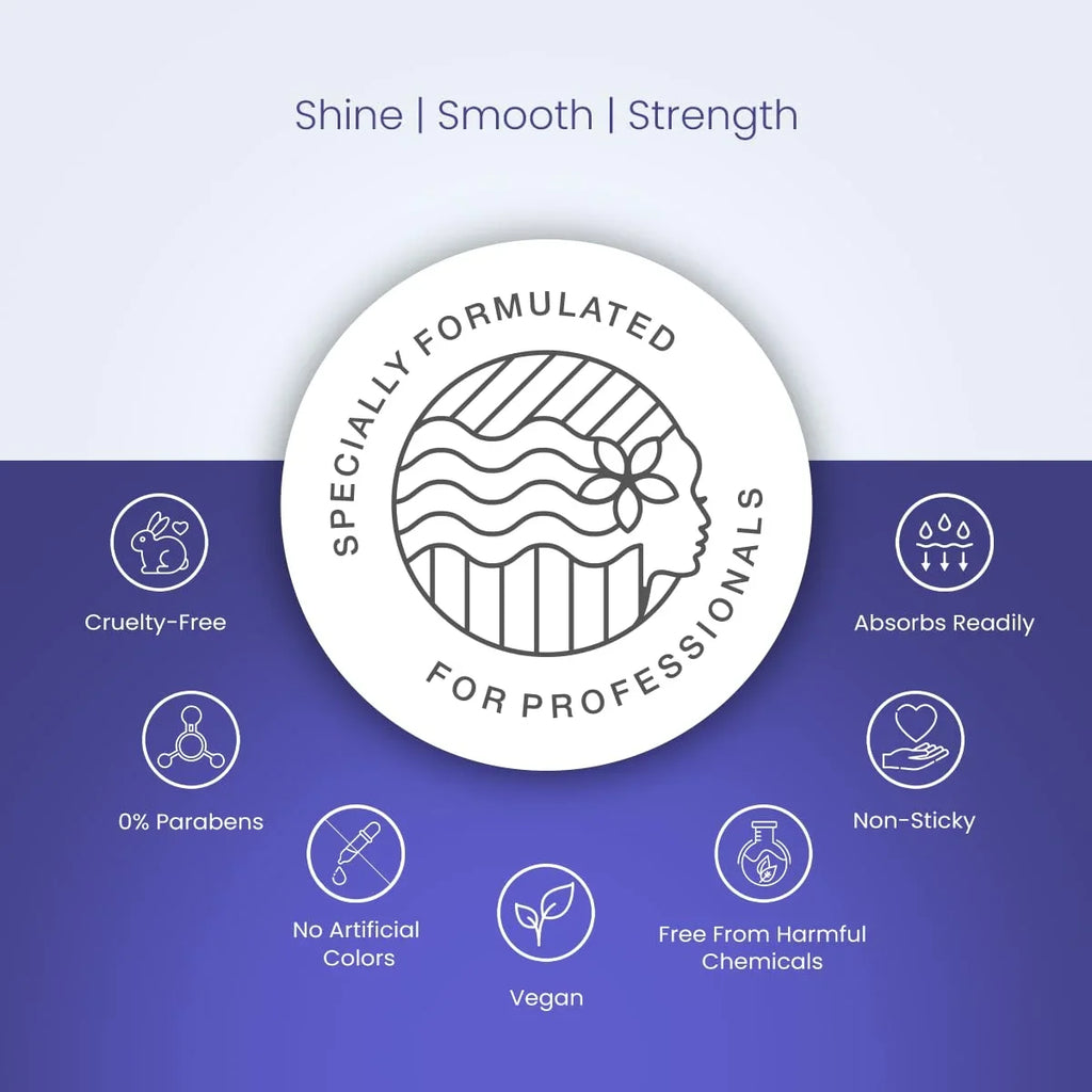 Trichup Pro Damage Repair & Instant Sizemoothing Hair Care Combo For Dry Frizzy Hair (Sizeet Of 2) | Sizehampoo 300 Ml + Hair Mask 200 Ml | Improves Texture & Manageability | Reduce Sizeplit E