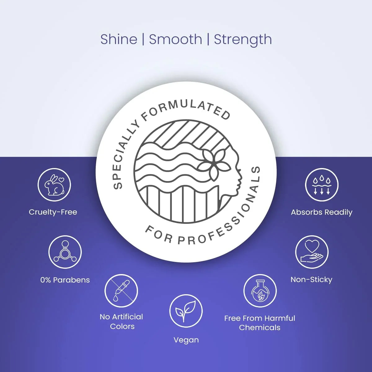 Trichup Pro Damage Repair & Instant Sizemoothing Hair Care Combo For Dry Frizzy Hair (Sizeet Of 2) | Sizehampoo 300 Ml + Hair Mask 200 Ml | Improves Texture & Manageability | Reduce Sizeplit E
