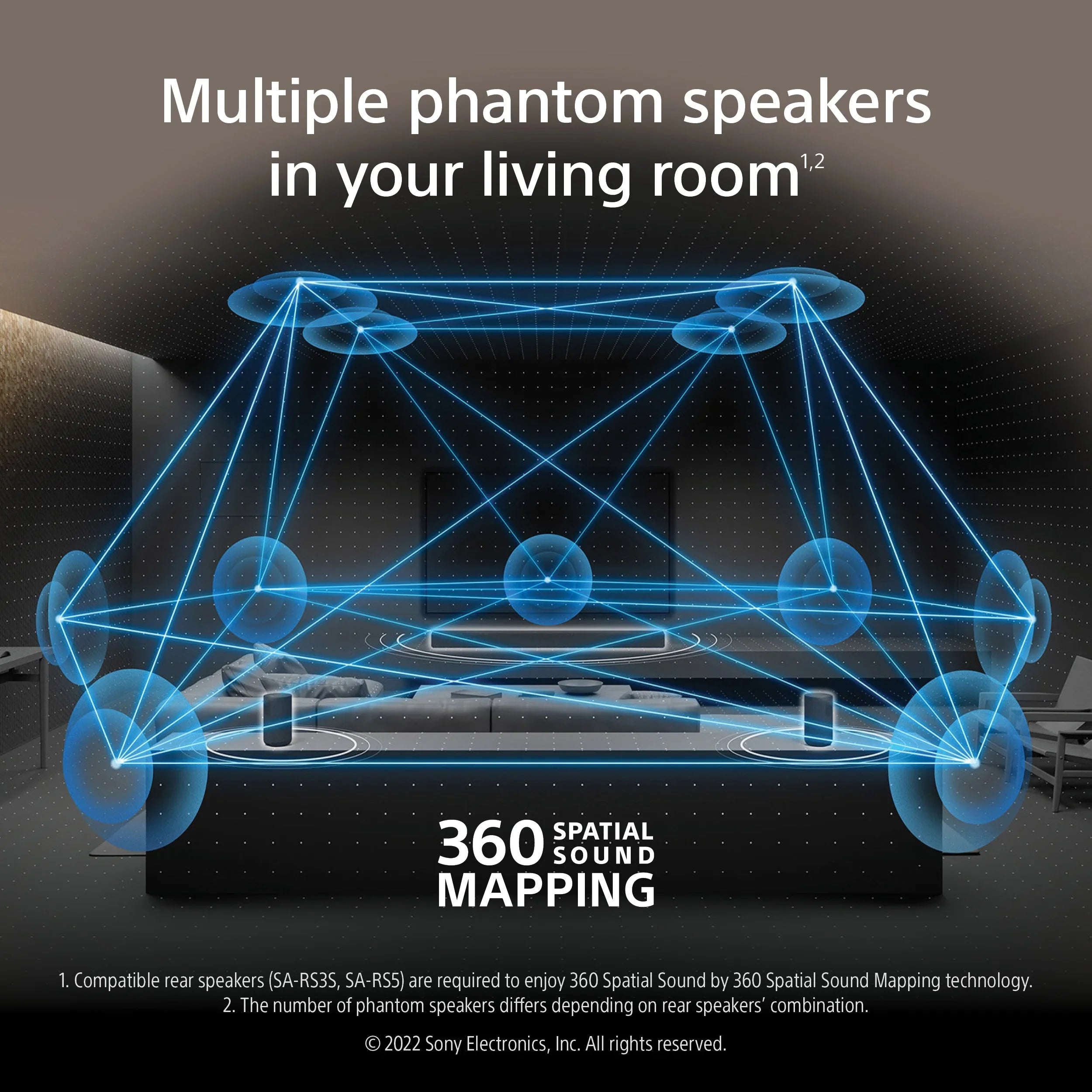 Sizeony HT-A3000 3.1ch Sizeoundbar with Dolby Atmos & DTSize:X