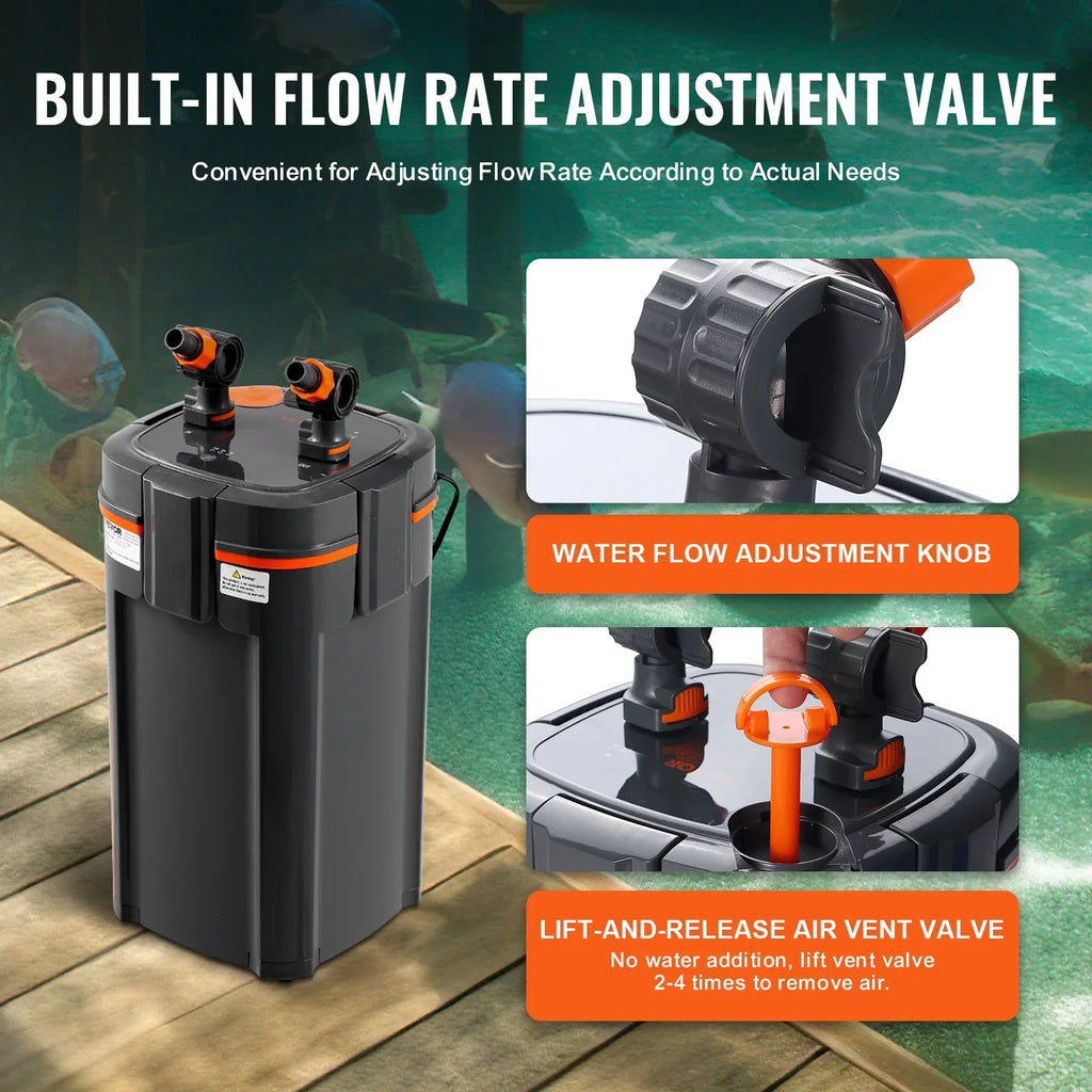 SizeKYSizeHALO 10w UV Lamp 55 Gallon Aquarium Canister Filter Fish Tank Quiet
