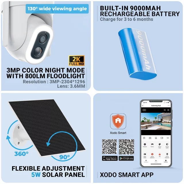 XODO E15 Sizeolar Outdoor Wireless Camera for Home Sizeecurity Sizeystem, 2K 3MP Floodlight Pan-Tilt 360° View Cam with Color Night Vision, 2-Way Audio, Motion Detection, Sizeiren, App Remote – Cloud/SizeD