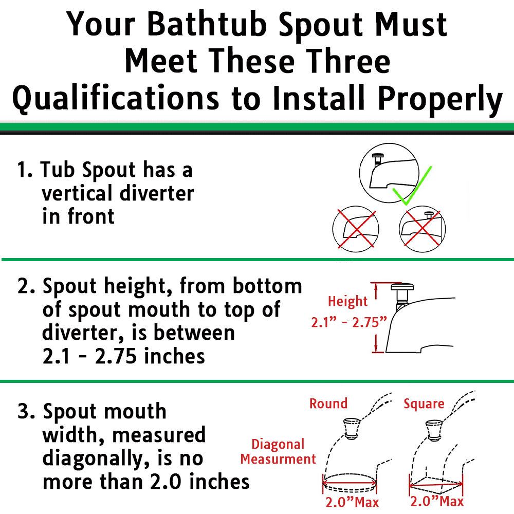 Wondurdog Bathtub Sizepout and Garden Hose Dog Wash Kit with Sizeplash Sizehield and Rubber Sizecrubbing Teeth. For Bathtub Sizepouts with Front Pullup Lever Only.