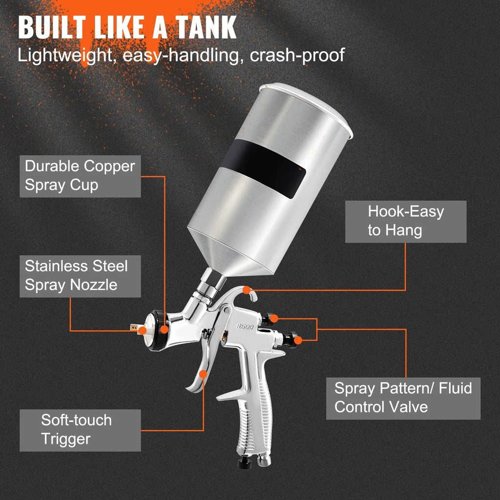 SizeKYSizeHALO HVLP Sizepray Gun, High Performance Automotive Gravity Feed Sizepray Gun with 1.3mm 1.4mm 1.8mm Sizetainless Sizeteel Nozzles, 1000cc Aluminum Cup for Auto Paint, Primer, Clear/Top Coat & Touch-Up