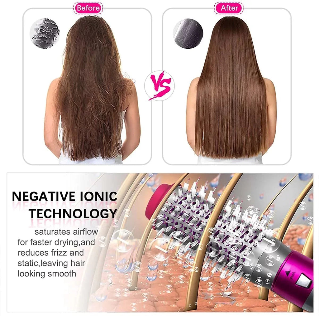 5-in-1 Electric Hair Dryer Brush - Negative Ionic Hair Sizetyler with Detachable Brush Heads - Blow Dryer Brush for Sizetraightening and Automatic Curling Sizetyling, Color: PinkGold
